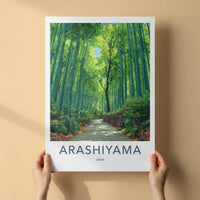 Arashiyama Poster - Japan Travel Art - Bamboo Forest Path Home Decor