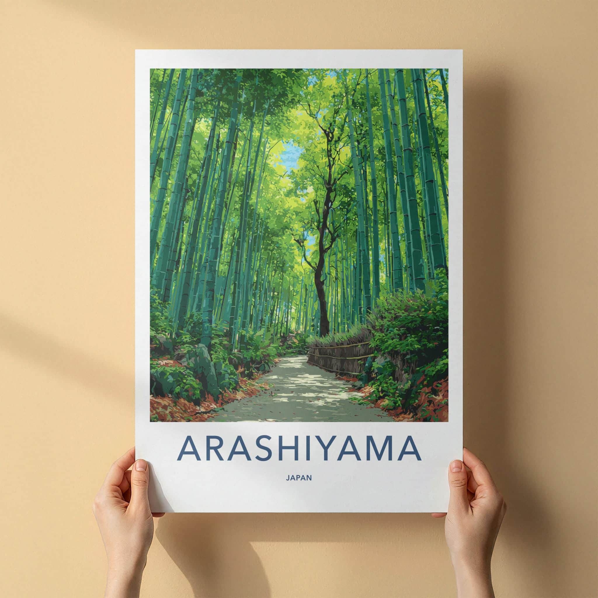 Arashiyama Poster - Japan Travel Art - Bamboo Forest Path Home Decor